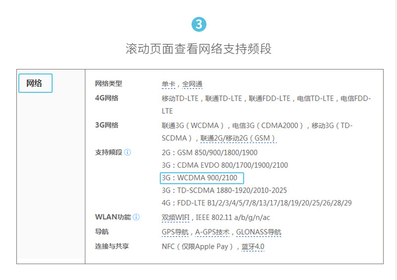 墨西哥电话卡4g手机上网卡(原生T-mobile\/无限