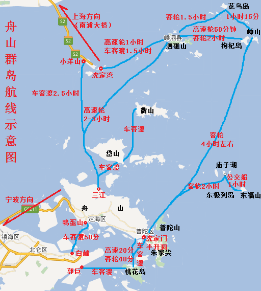 花鸟岛东极岛枸杞岛