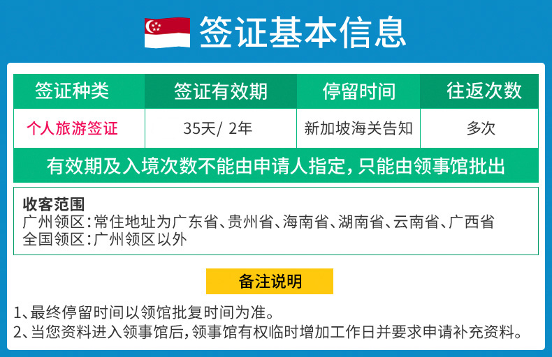 新加坡免签能呆90天吗 wKgBZ1nxo0WAOOyYAAIUULwvyLM45.jpeg