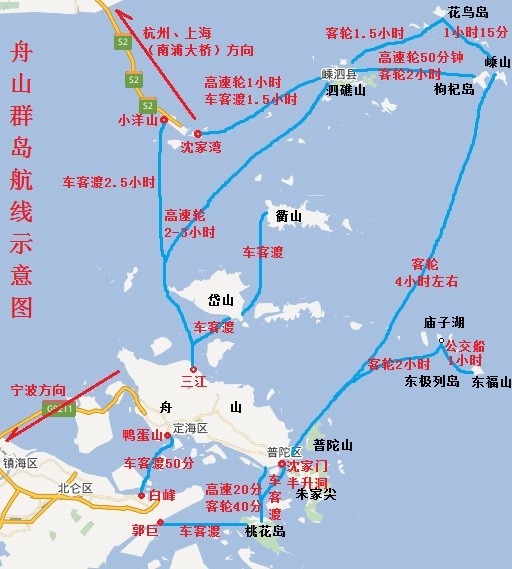 预计五一从普陀山到花鸟岛怎么安排