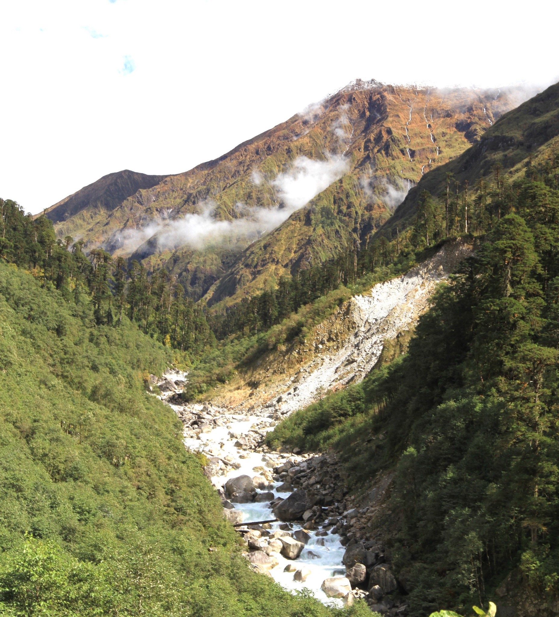 【进藏记】七:初探墨脱,察隅,深入山南(上)