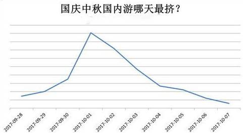 建国前gdp(3)