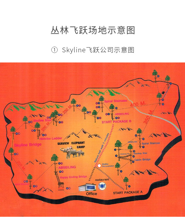 普吉岛20年gdp_年收益20 普吉岛3卧4卫700平泳池豪宅,每平米仅售6800元