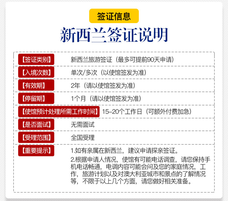 新西兰旅游电子签证(拒签可退款+全国受理+使