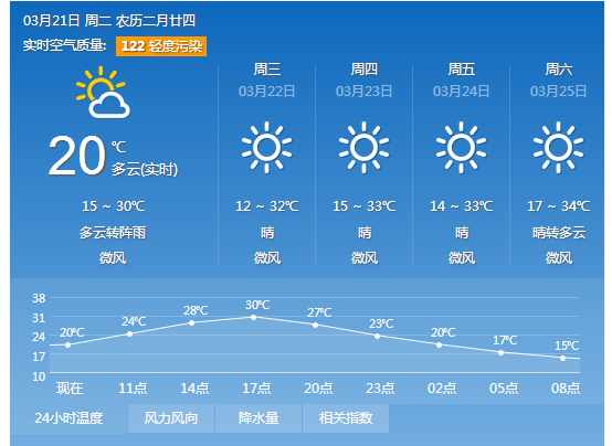 西双版纳人口排名_西双版纳风景图片