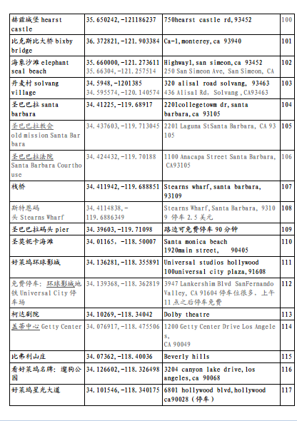 他号多少人口_博社村人口多少
