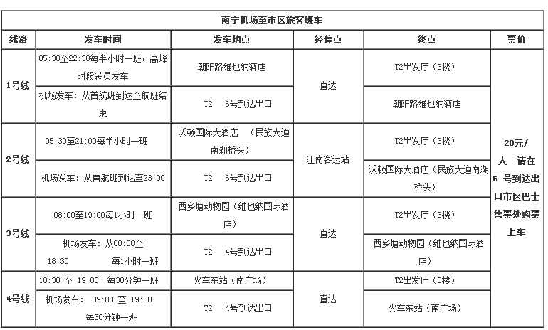 南宁机场到南宁东站坐机场大巴要多久时间