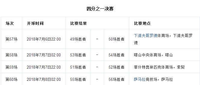 俄罗斯四分之一的人口在哪里_俄罗斯人口分布在哪里