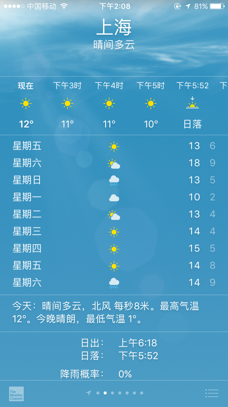 上海的天气看天气预报说的10几度需要穿大衣么