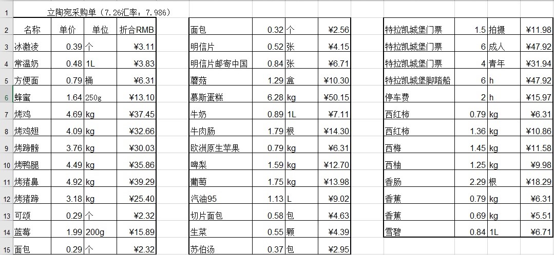 gdp英文什么意思_2015年经济运行总体平稳 24项发展指标预计都完成(2)