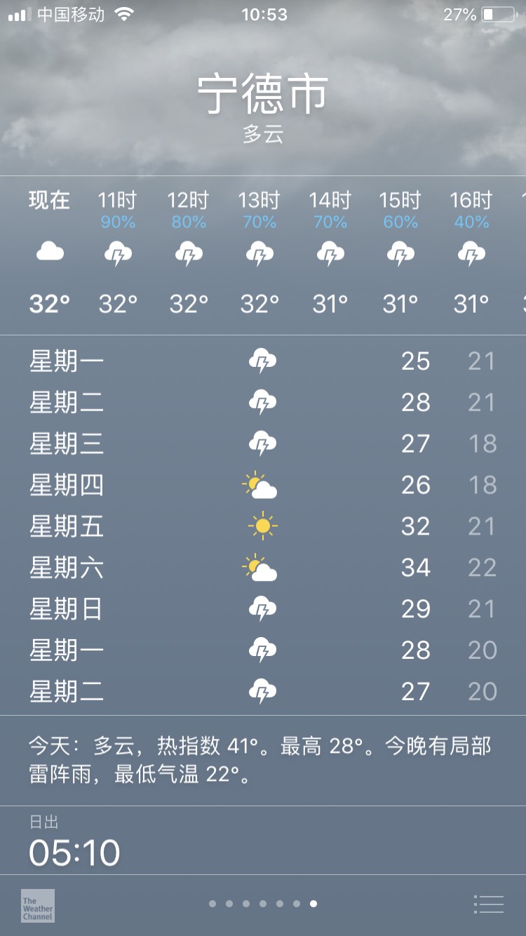 天气预报霞浦天气不怎样,可是还想侥幸尝试明天一个人