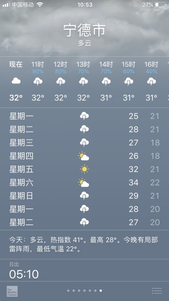 天气预报霞浦天气不怎样可是还想侥幸尝试明天一个人出发是否值得大概