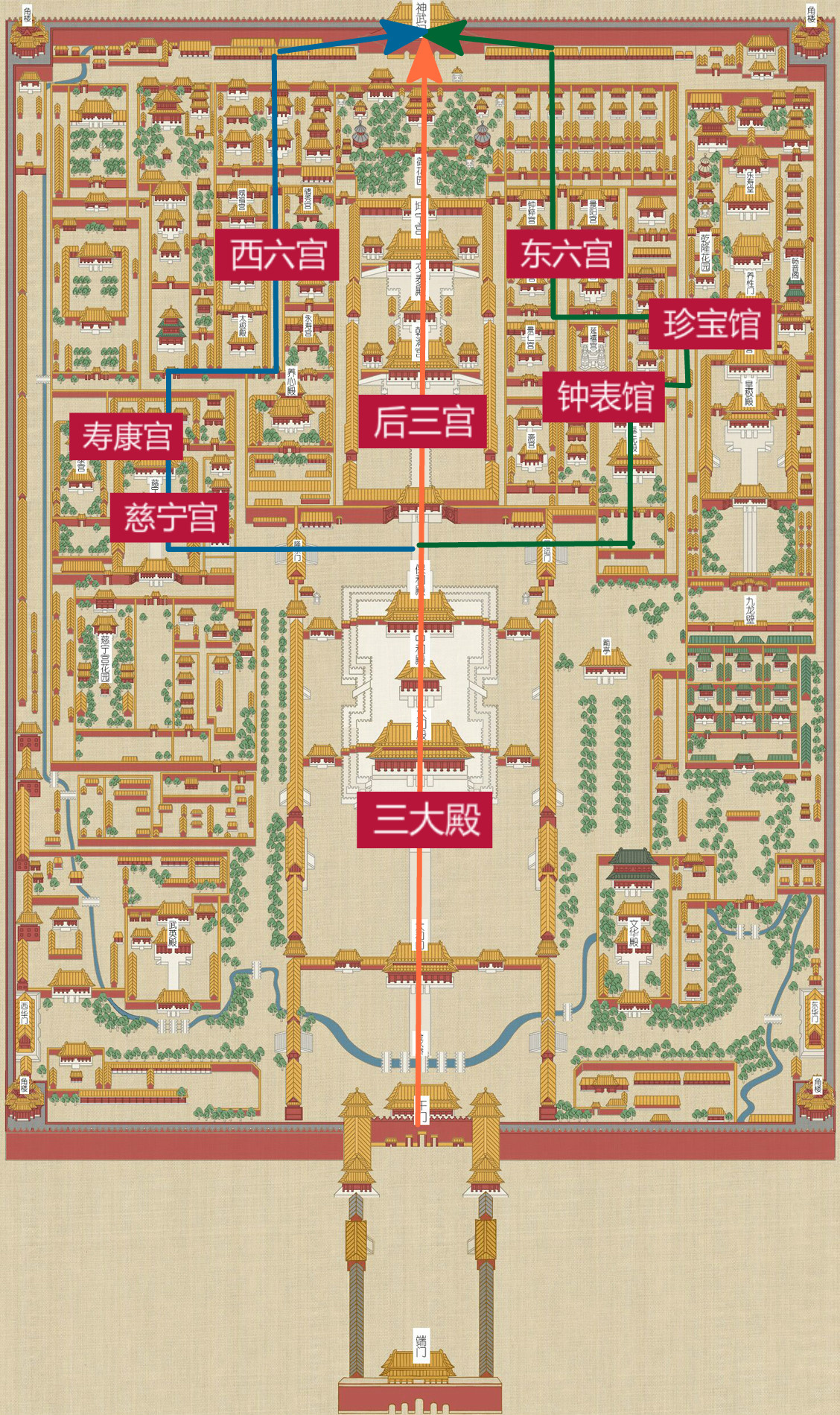 故宫游玩线路图 via 故宫博物院官方网站 中线(红色)  故宫中轴线