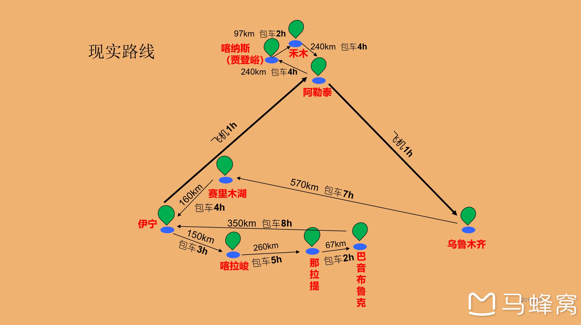 霍尔果斯如何增加人口_霍尔果斯口岸(3)