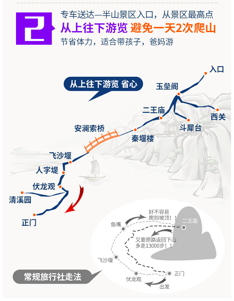 共青城人口有多少人口_北流隆盛镇有多少人口(3)