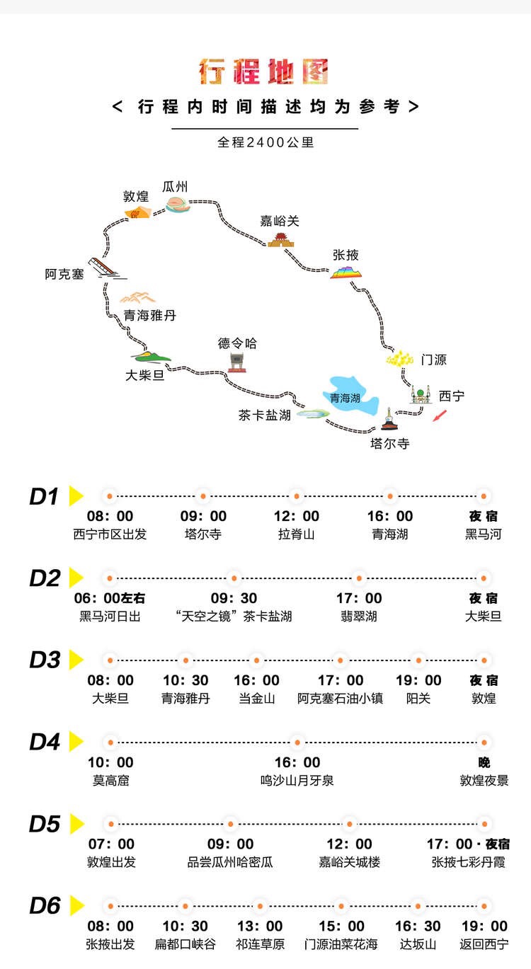 6日畅玩青甘大环线,青海旅游攻略 - 马蜂窝