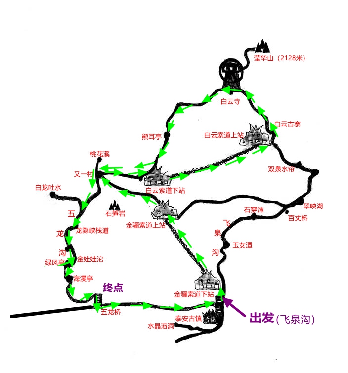 都江堰-游记推荐