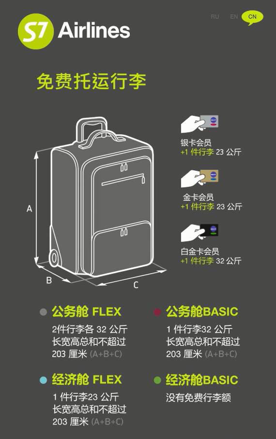 每件尺寸不超过55cm40cm20cm2 经济舱一件行李共10kg,每件尺寸不超过