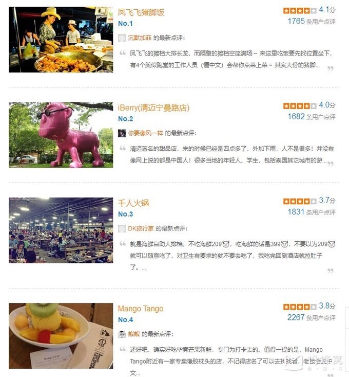 清迈曼谷-普吉岛-泰国11天自由行攻略保卫萝卜2地下大全庄园攻略图片