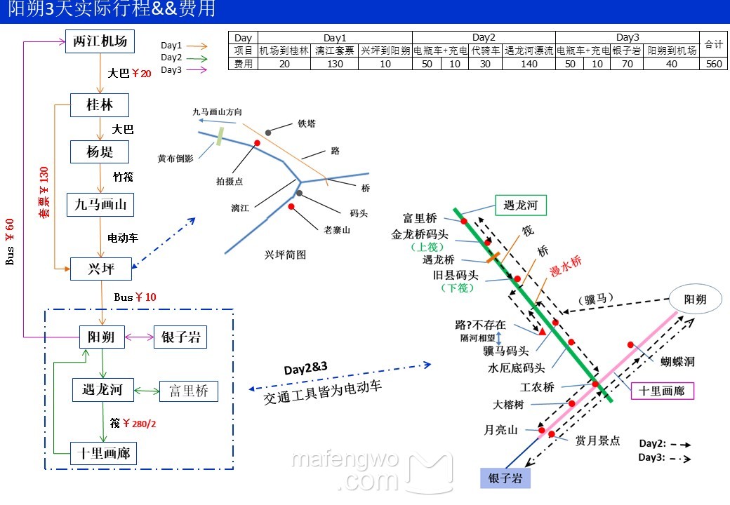 桂林人口2018_2018广西 漓江6人小团 漓江竹筏经典段 上帝视角瞰漓江 森系古石城(2)