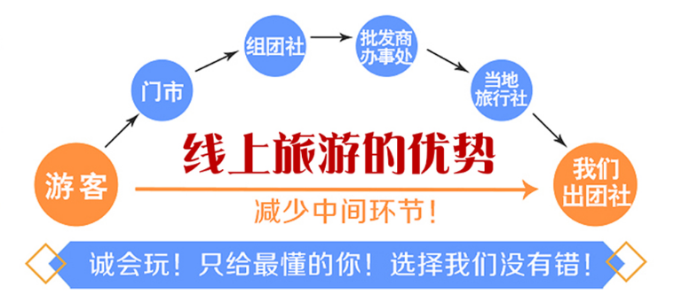 无忧渡最新状况 wKgBEFsSNxSAEfRWAAKeGNtiWUI023.png