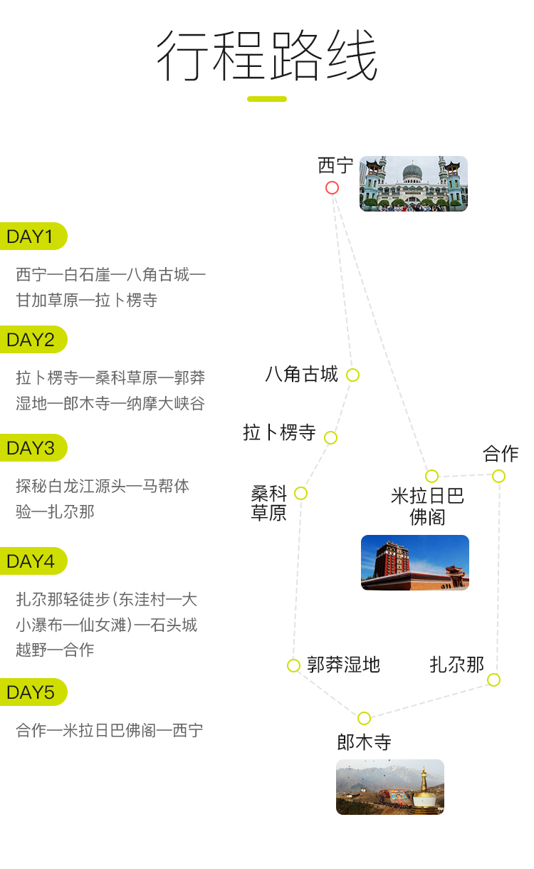              甘南5日最佳行程图