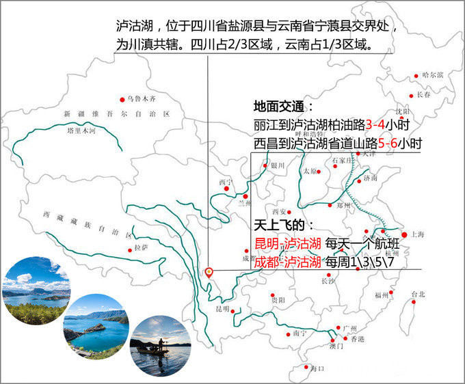 自由行攻略全指南