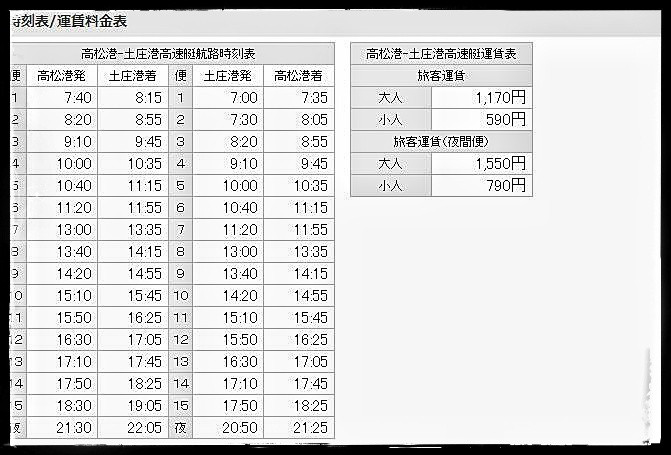 日本买表攻略