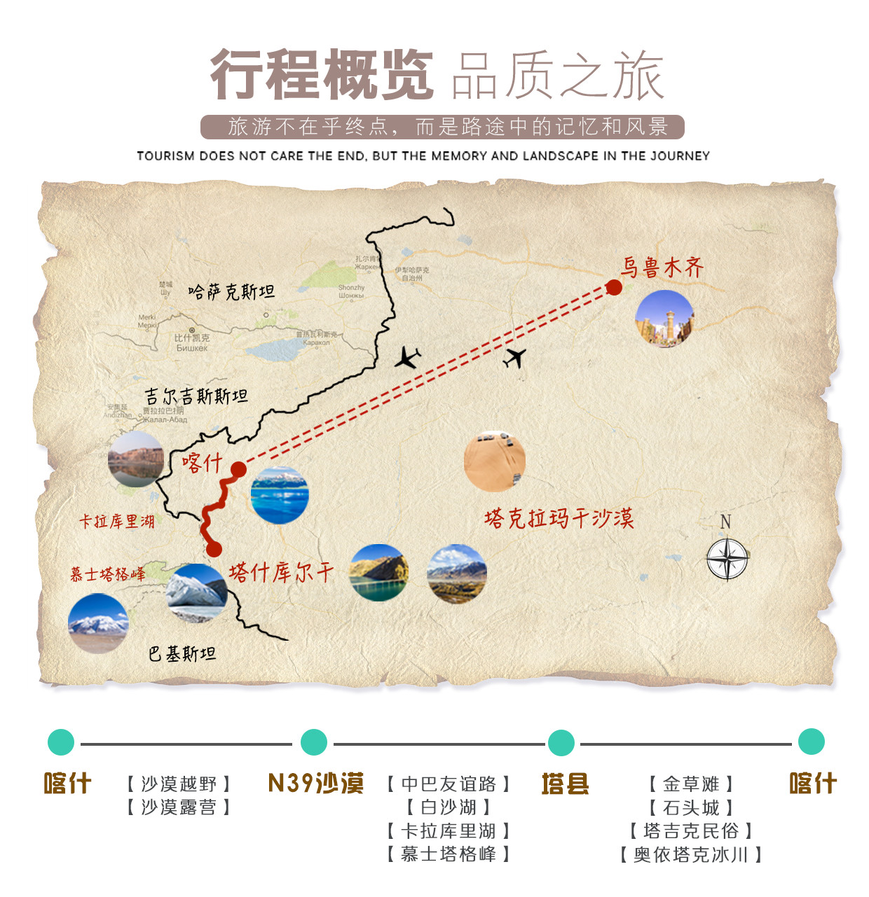 卡士人口_人口普查图片(3)