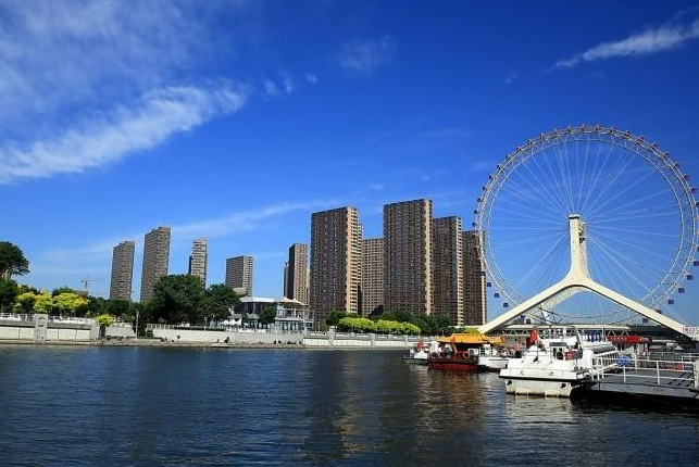 天津一日游 (北京出发 五环之内免费接 天津塘沽 意式风情街 古文化街