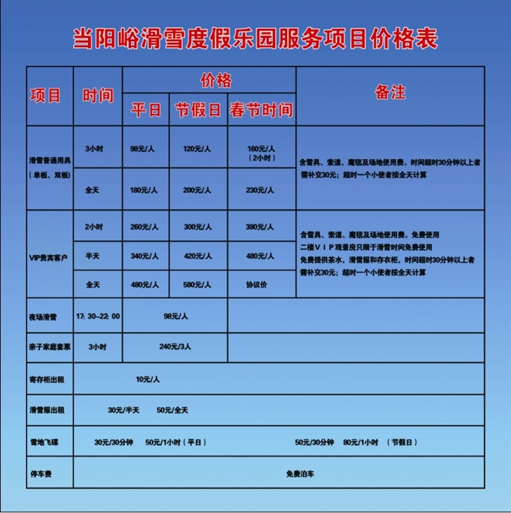 郑州周边的滑雪场