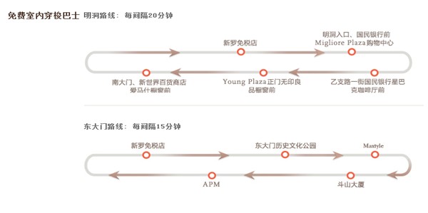 免税店是什么原理_免税店都有些什么烟