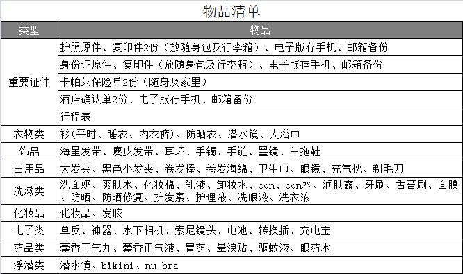 旅游团价格明细 wKgBpVXXQdaASvO9AABWG2OvDxA022.png?imageView2%2F2%2Fw%2F680%2Fq%2F90%7CimageMogr2%2Fstrip%2Fquality%2F90