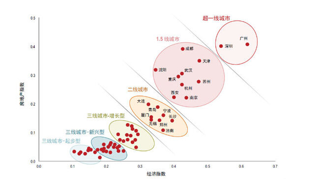 近几亿人口_如图是世界人口增长示意图,读图回答下列问题 根据图中数据填写(3)