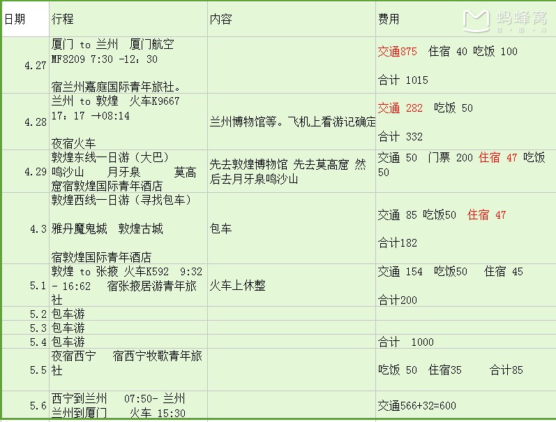 敦煌人口多少_12月初一个人去张掖玩 选择敦煌还是兰州