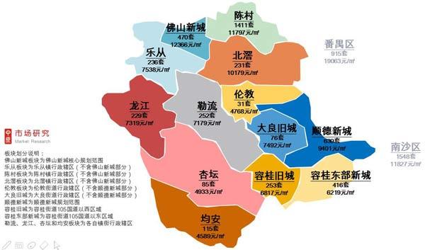 求从广州,中山市等地前往佛山顺德的交通攻略?