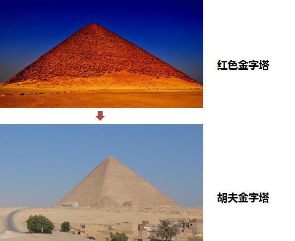 wKgBs1aOW6iAR3MbAABqTLl7KNg37.jpeg?imageView2%2F2%2Fw%2F600%2Fh%2F600%2Fq%2F90