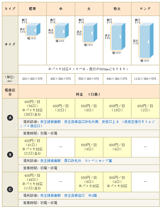 仙台地图人口_日本仙台地图(2)