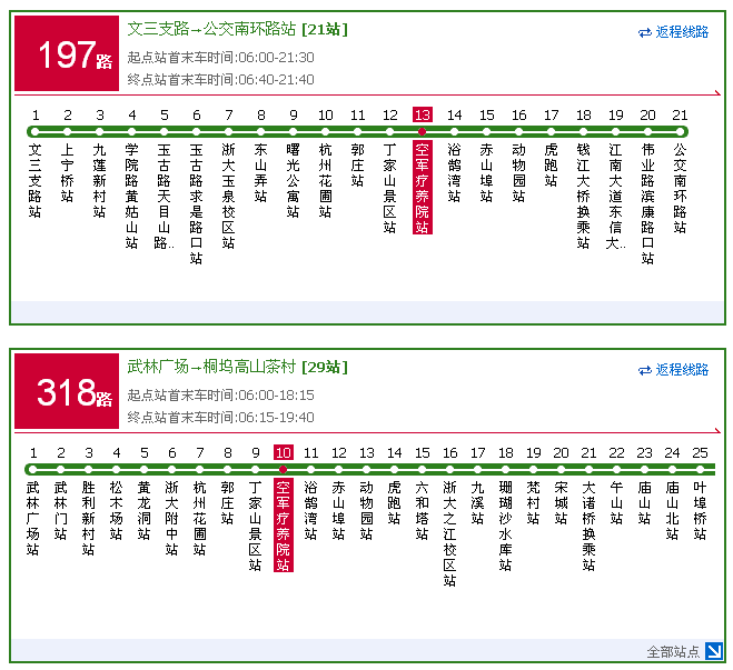 离西湖国宾馆最近的公交车站是{空军疗养院}站,197路,318路,51路,y2路