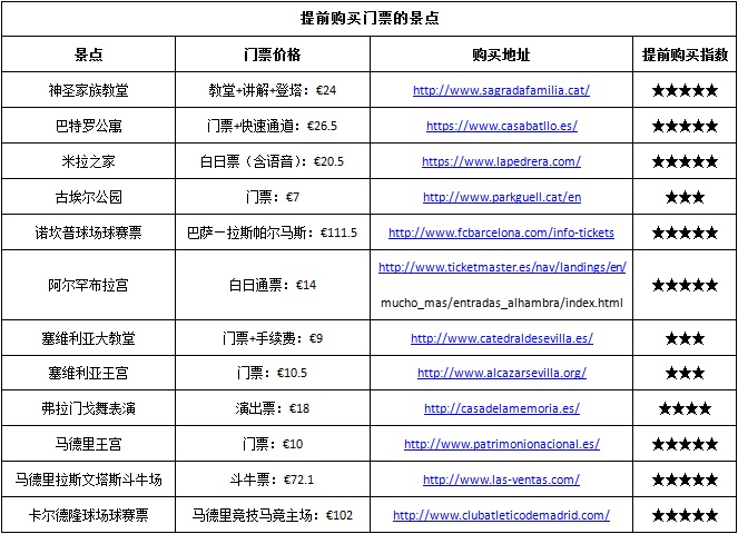 葡牙人口_萄葡牙女人(2)