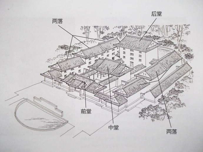 福建土楼群