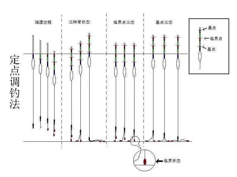 洛陽自助遊攻略