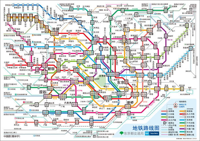 東京自助遊攻略