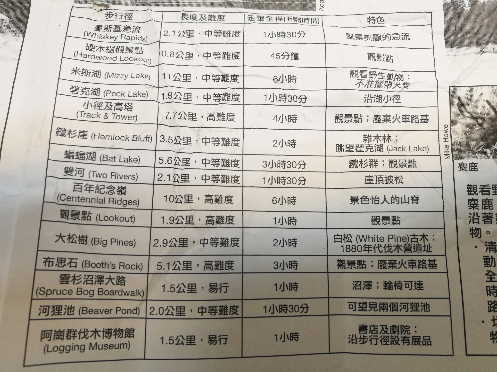 加拿大自助遊攻略