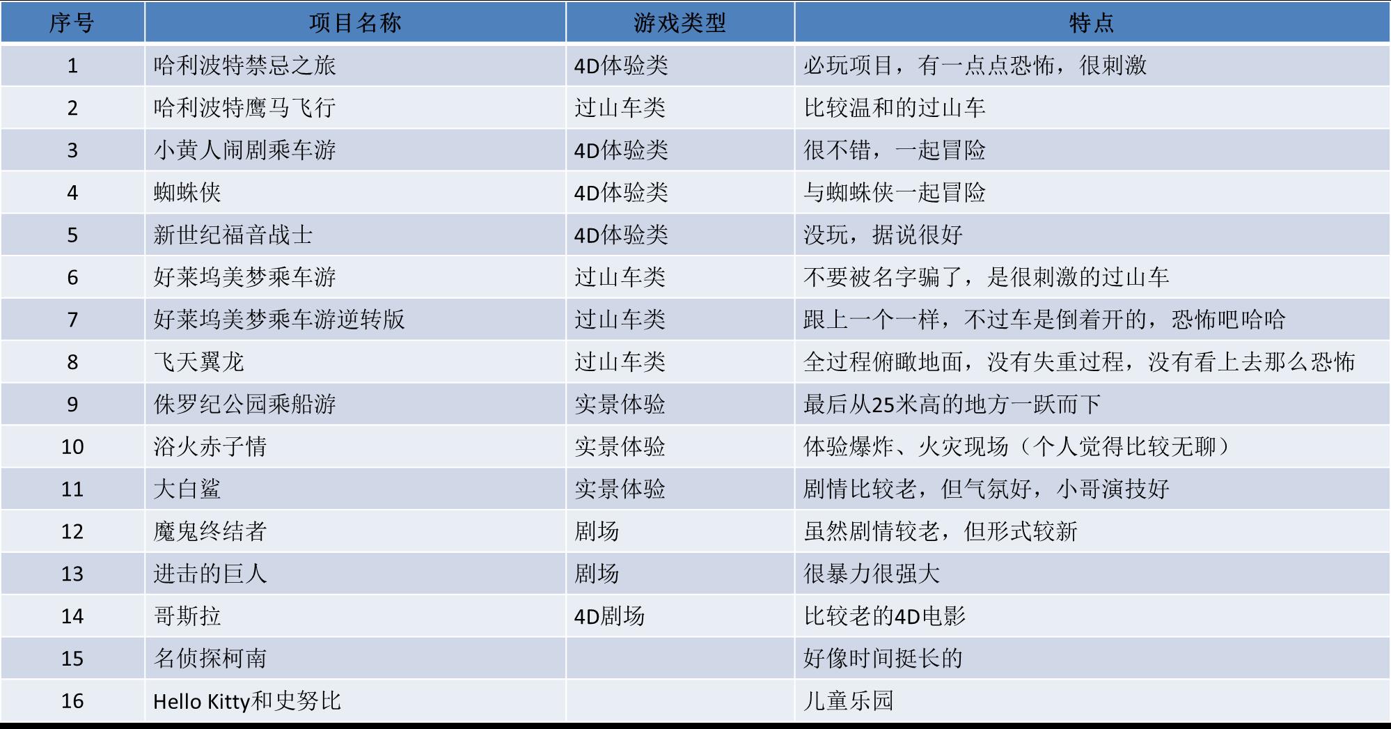 关西排名_镇关西图片