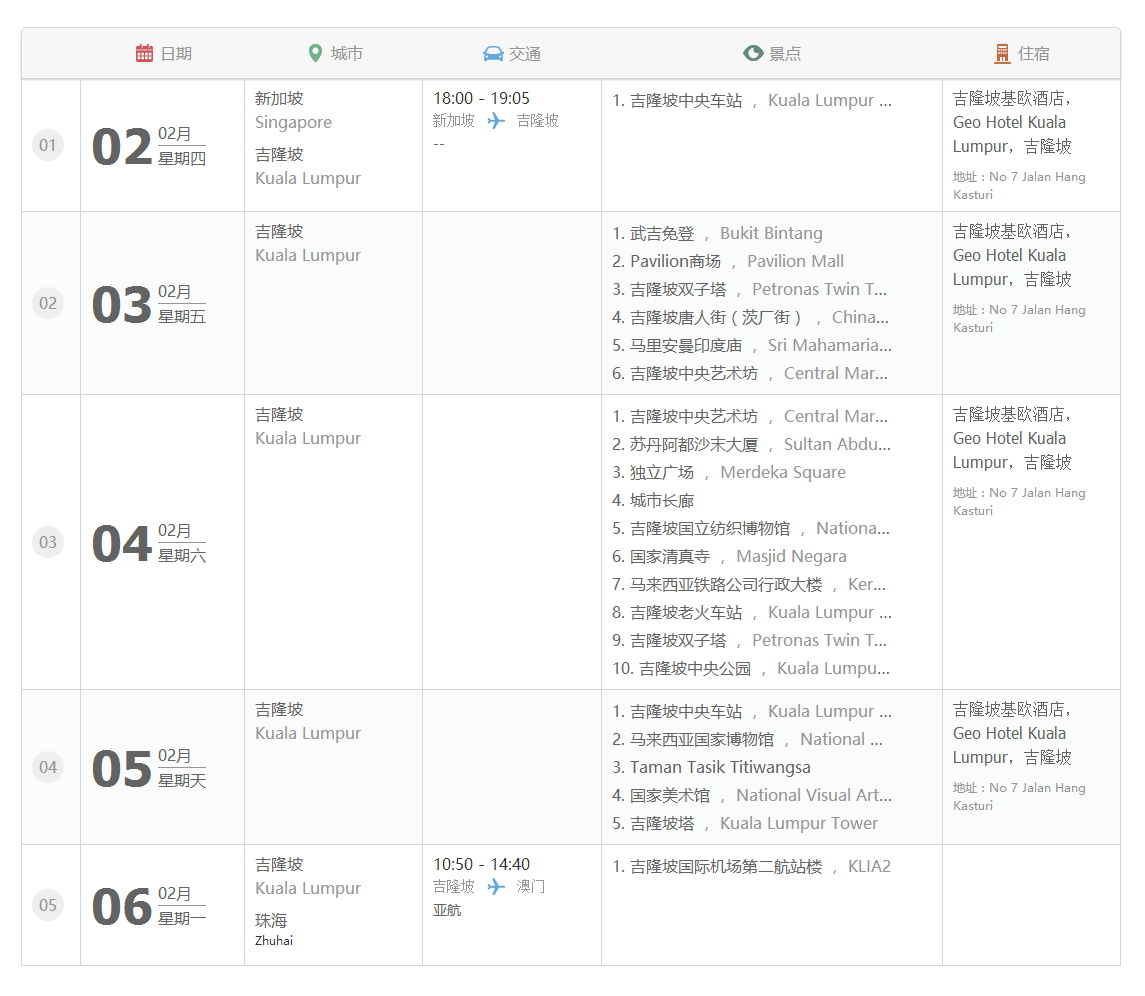 吉隆坡自助遊攻略