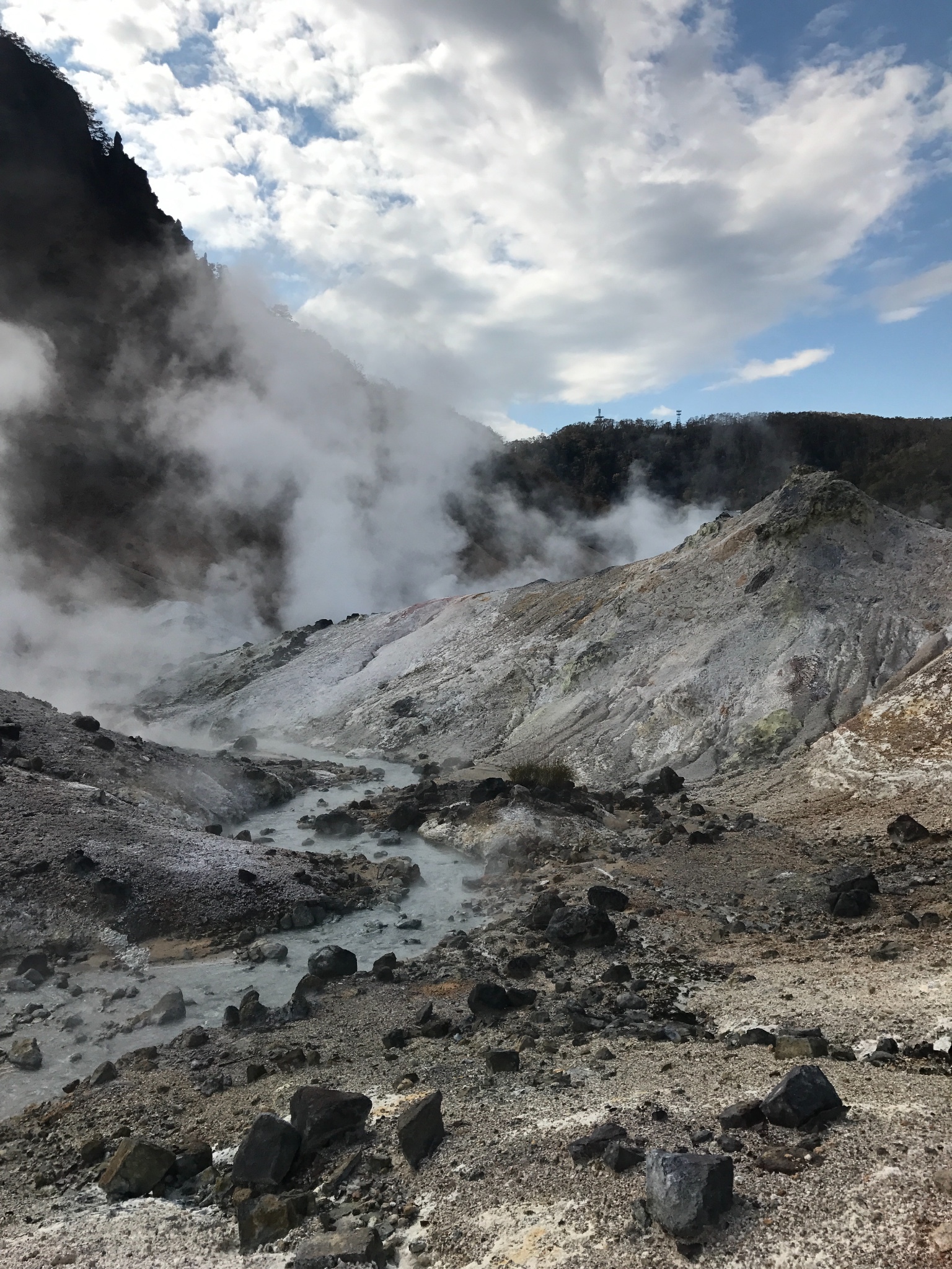 北海道自助遊攻略