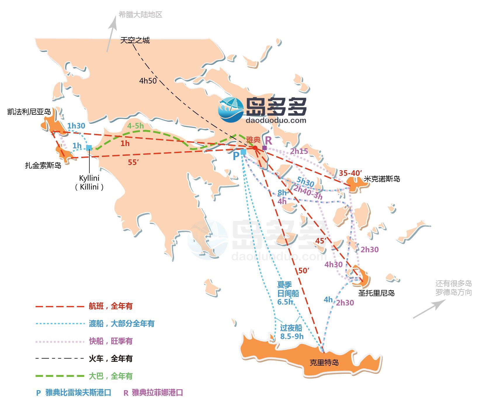 利日尼亚人口_斯堪尼亚(2)