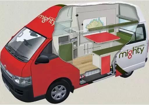 便宜的房车方案 wKgBZ1mWLzeAaX7XAAB9KulkCY811.jpeg?imageView2%2F2%2Fw%2F600%2Fq%2F90