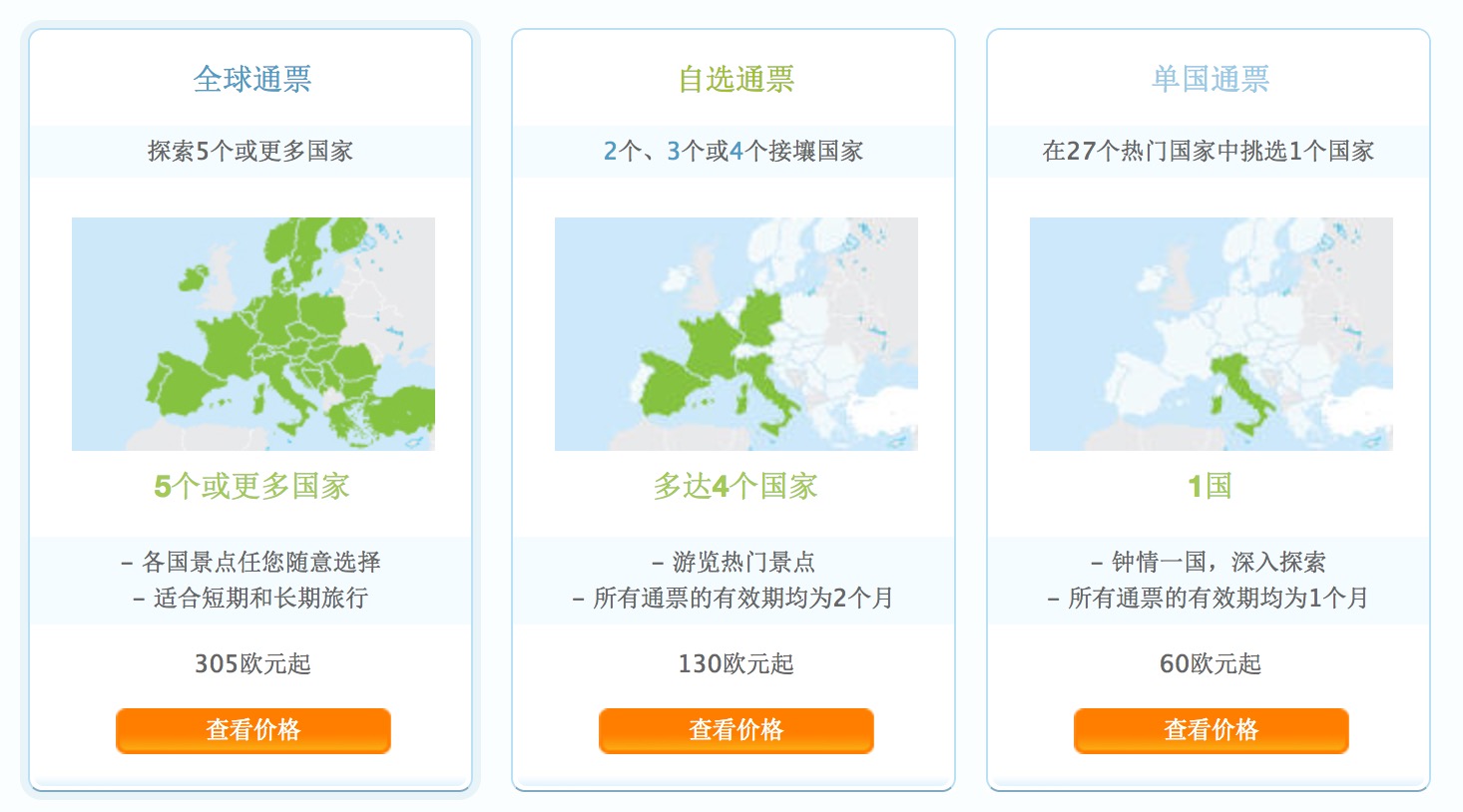 意大利自助遊攻略